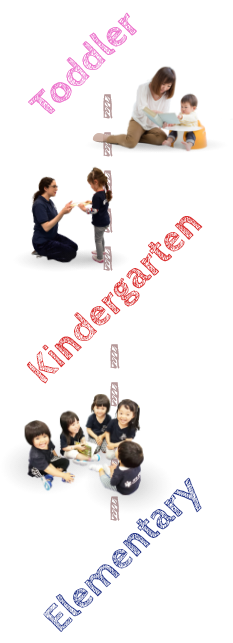 Toddler Kindergarten Elementary